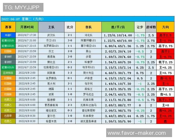 上海足球队近期状态分析与未来发展展望探讨 上海足球队近期状态分析与未来发展展望探讨
