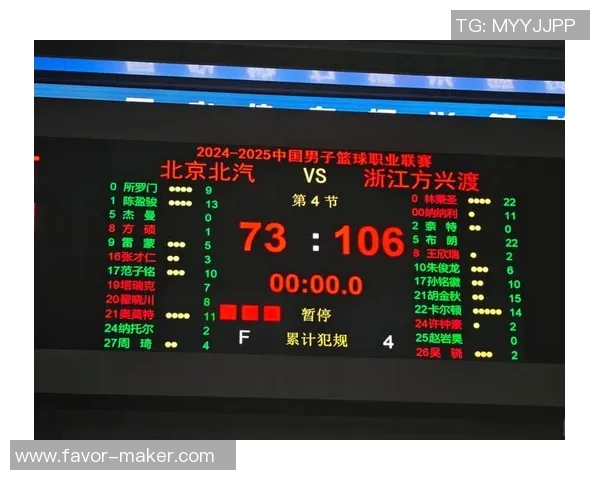 全国锦标赛分析:北京篮球队速度优势如何影响比赛结果与球队未来发展 全国锦标赛分析:北京篮球队速度优势如何影响比赛结果与球队未来发展