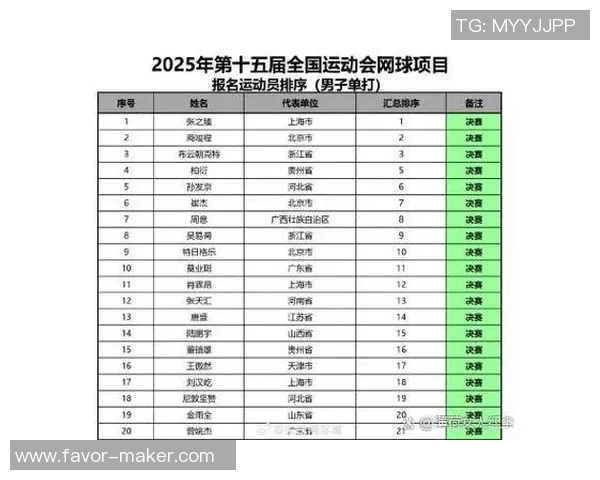 全运会积分榜更新杭州网球队以62分稳居第一名