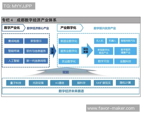成都网球队实力解析:聚焦青少年培养与竞技水平提升的双重发展 成都网球队实力解析:聚焦青少年培养与竞技水平提升的双重发展