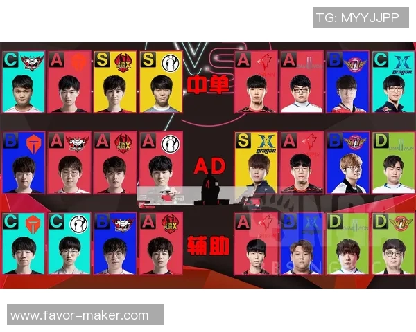 洲际赛积分榜：TES以64分领跑