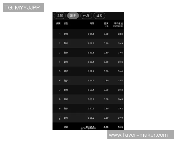 2026CS_GO速度排行榜:IG位居第1名 2026CS_GO速度排行榜:IG位居第1名