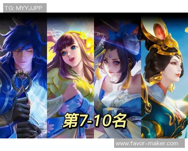 2026王者荣耀配合排行榜：RNG位居第7名