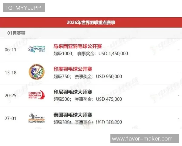 世锦赛点评：北京羽毛球队的灵活性表现