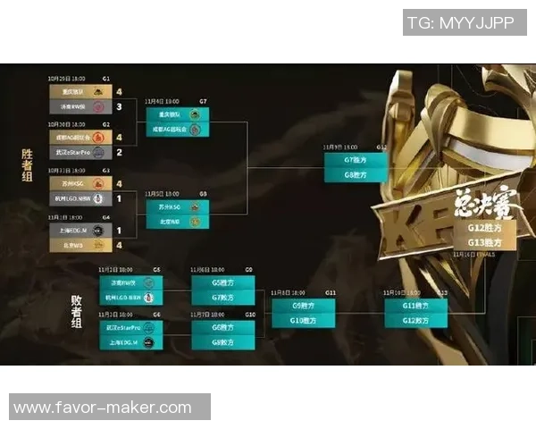 王者荣耀深度：解密EDG的整体压制
